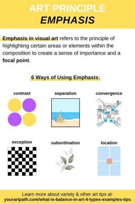 emphasis art meaning: Delving into the Multiple Dimensions of Artistic Accentuation and Its Profound Implications