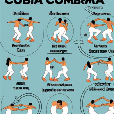 how to cumbia dance: the art of embodying rhythm through movement