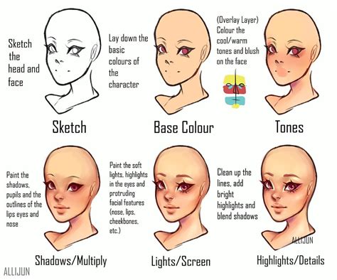 How to Shade Digital Art: A Guide to Mastering the Craft