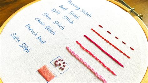 how to start an embroidery stitch and the role of patience in life