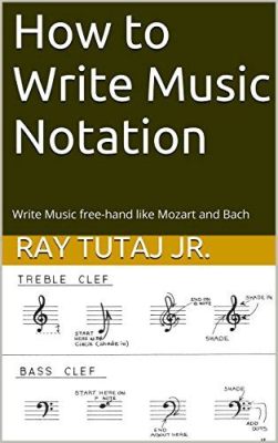 how to write music notes: the secret behind creating musical harmony