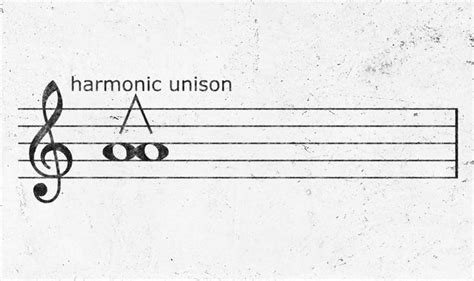 unison meaning in music: The Symphony of Synchronization