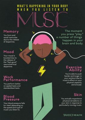 what kind of music do you like and how does it influence our emotions, memories, and cultural identity?